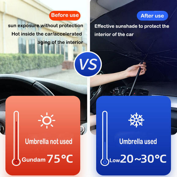 Dubai's Car Heat Solution